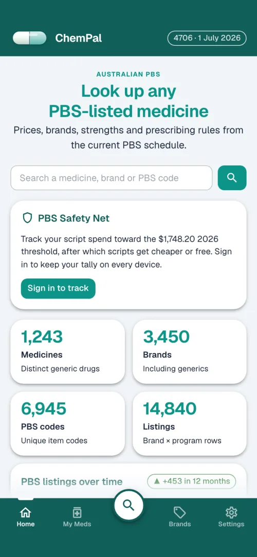 ChemPal home screen showing PBS medicine search and Safety Net tracking